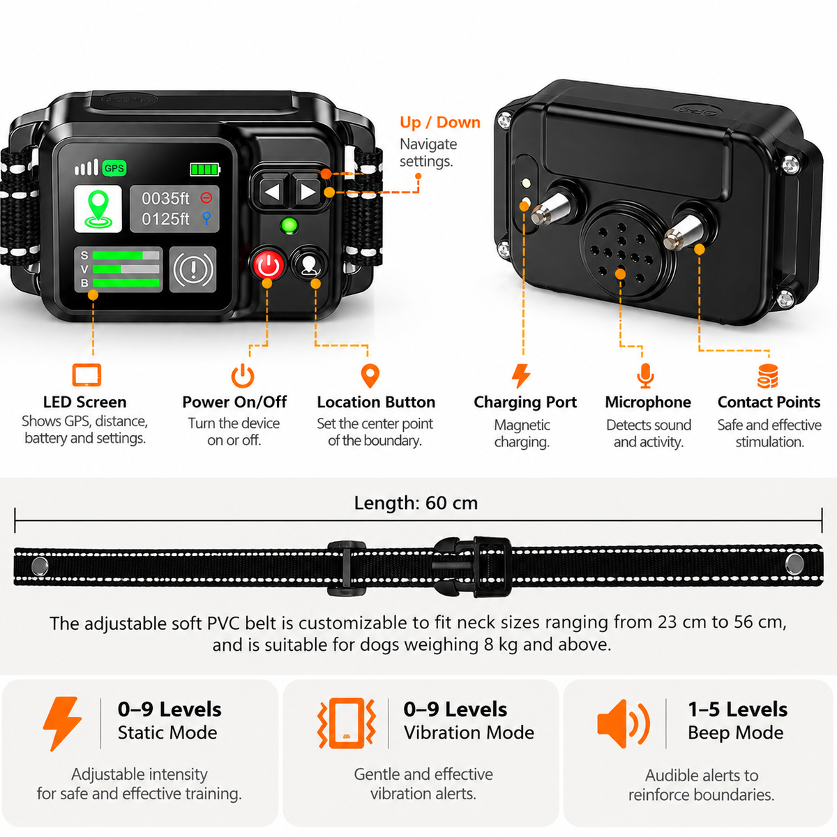 GPS Wireless Dog Fence Collar