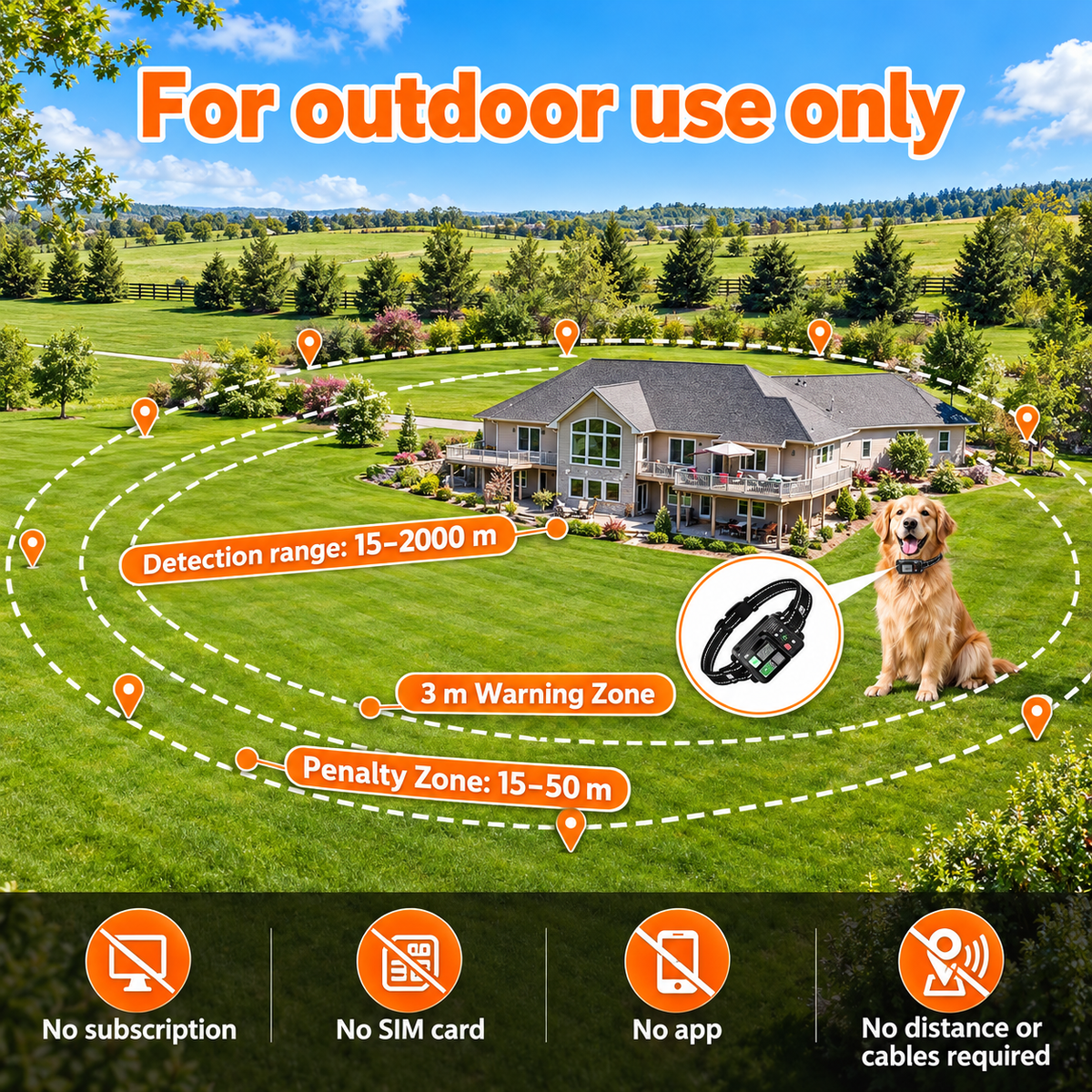 GPS Wireless Dog Fence Collar