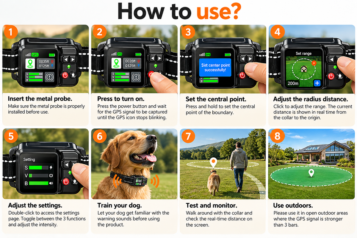 GPS Wireless Dog Fence Collar